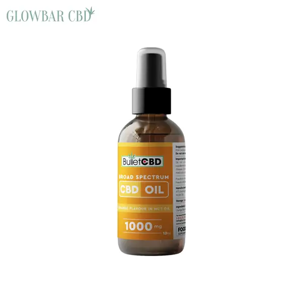 Broad Spectrum CBD Oil By Glowbar London-Unveiling Glowbar London’s Broad Spectrum CBD Oil Range: A Personal Journey of Discovery post thumbnail image